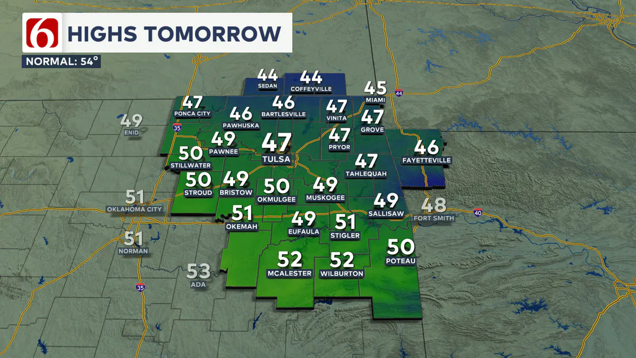 Tuesday afternoon highs