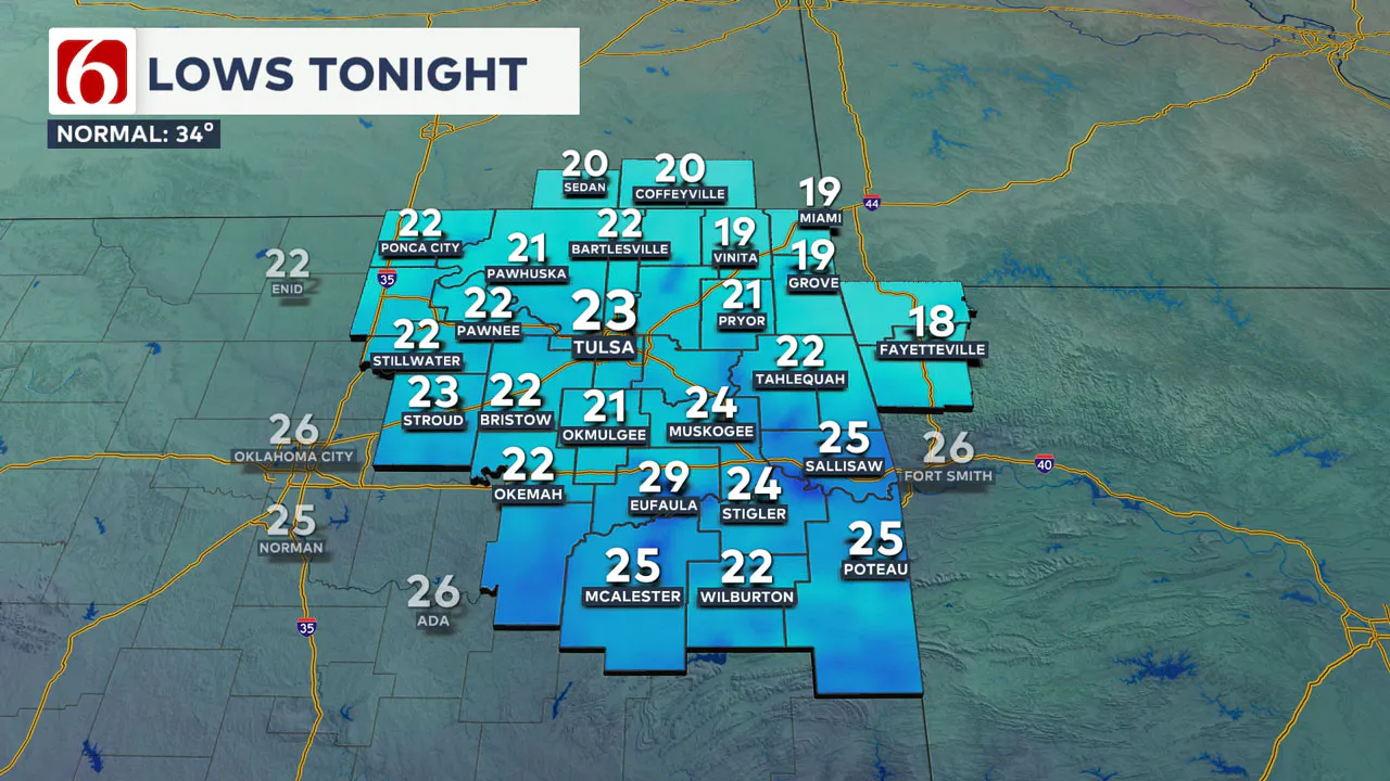 Tuesday morning lows