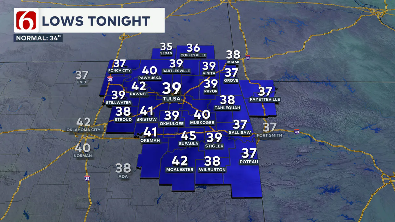 Wednesday morning lows