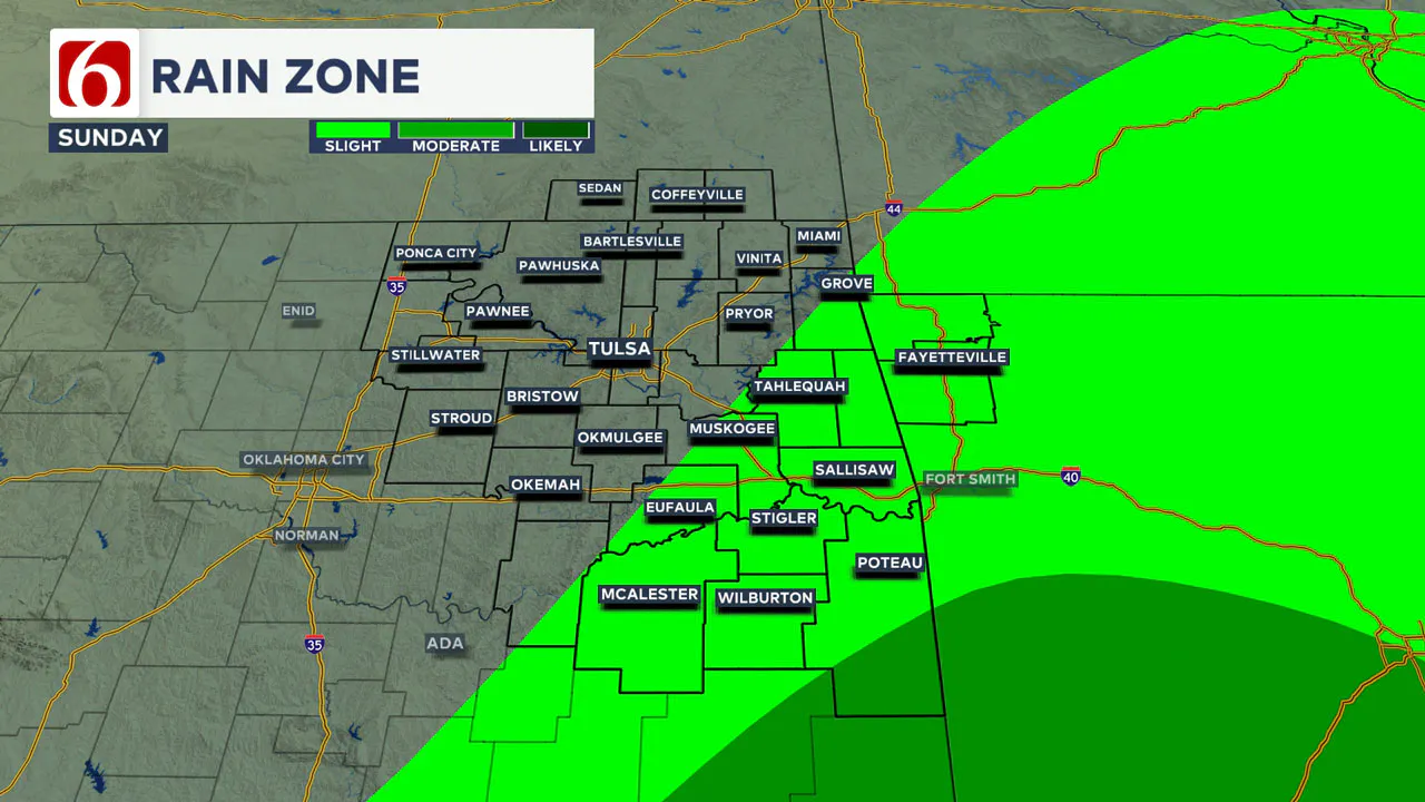 Sunday rain chances