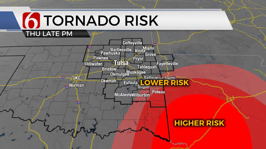 Tornado Risk