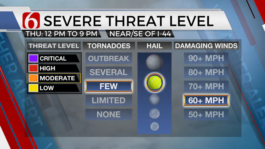 Wind Threat 3/14/2024