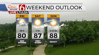 Weekend Brings Climbing Temperatures And Humidity