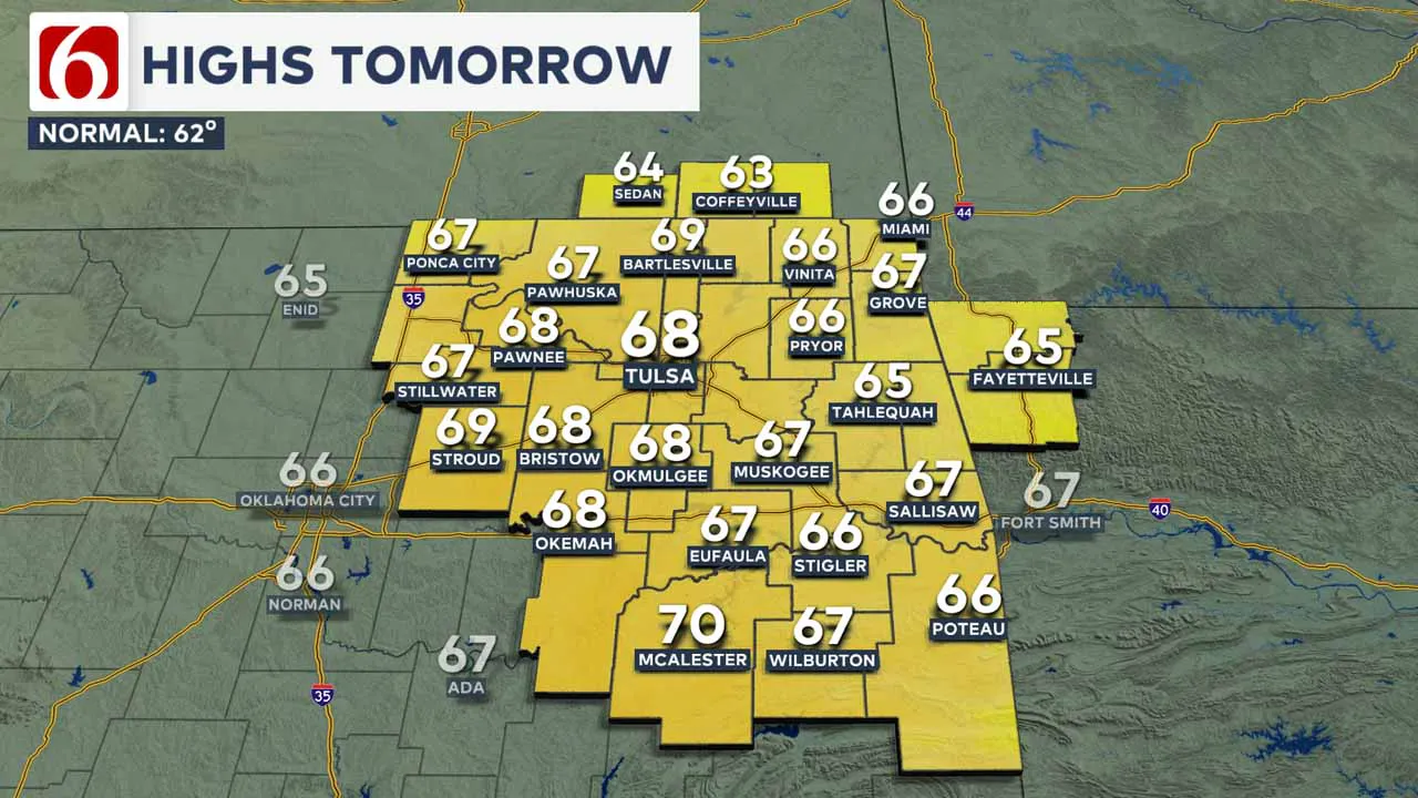 Highs on Thursday.