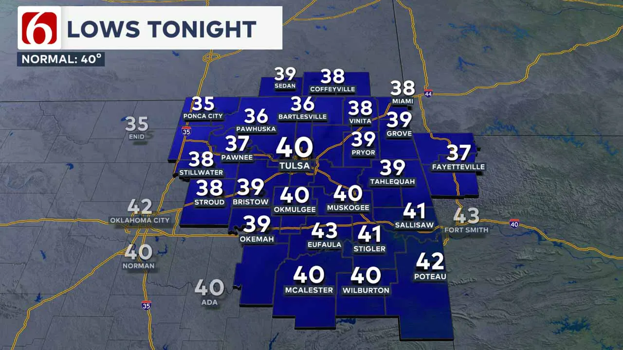 Lows Wednesday night.