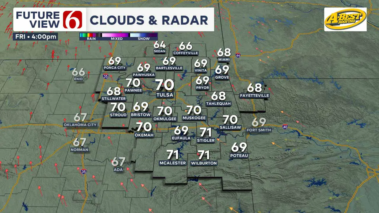 Friday morning highs.