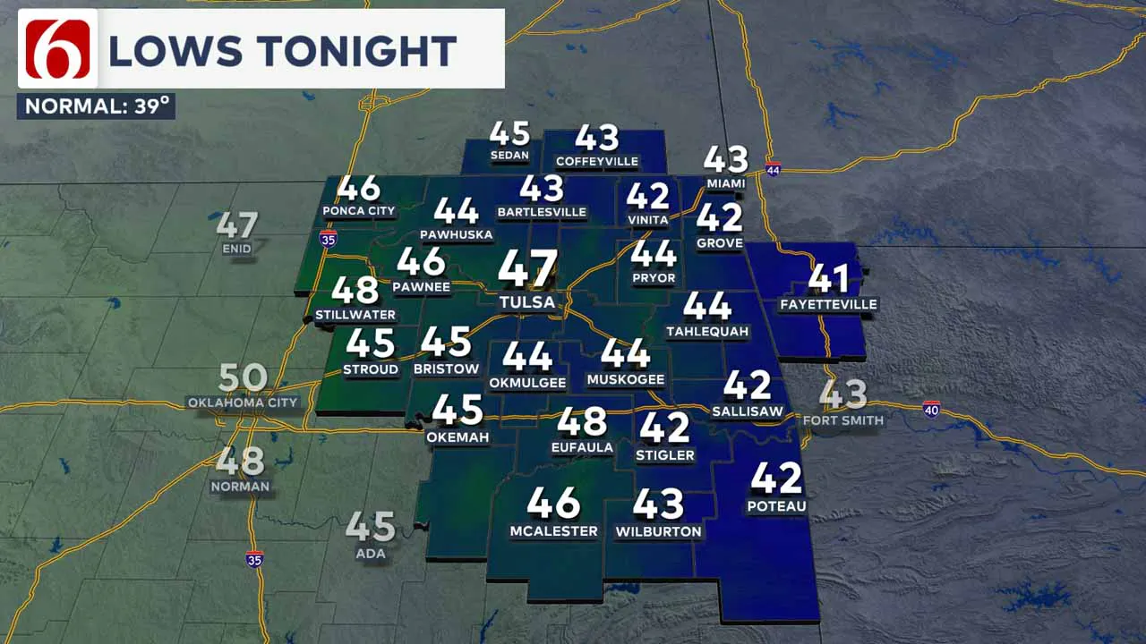 Lows Friday night.