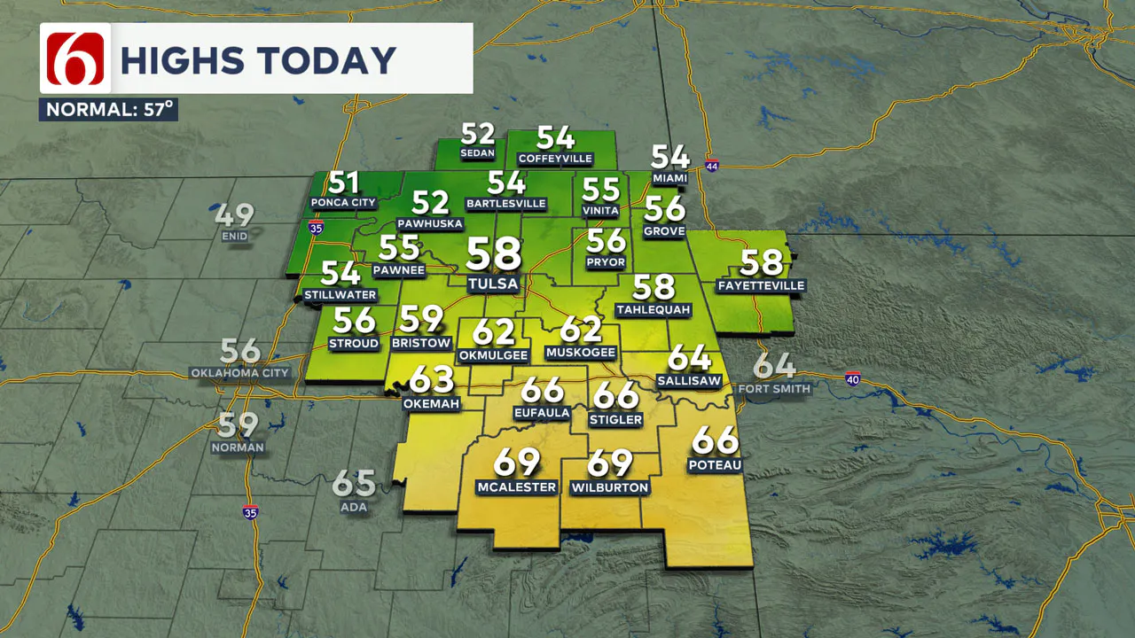 Wednesday High Temperatures