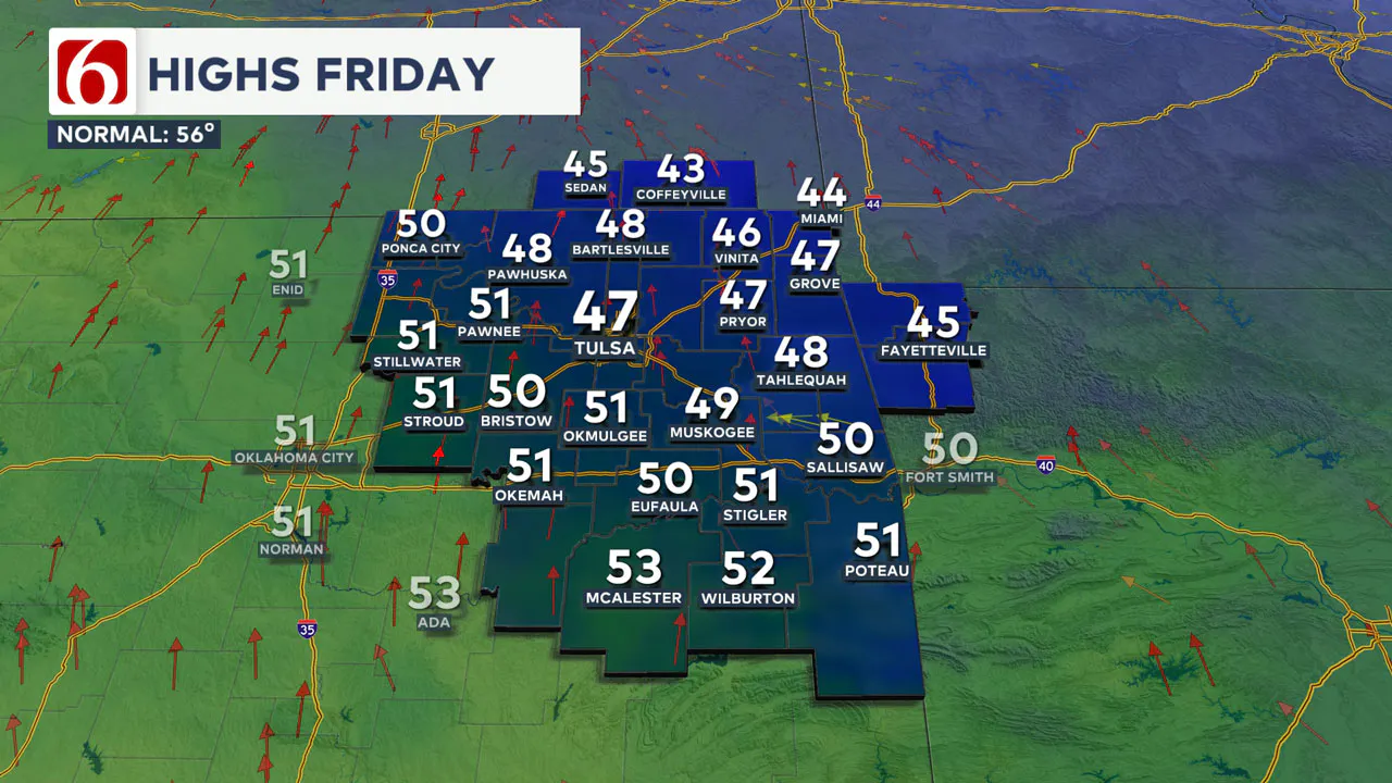 Friday afternoon temperatures