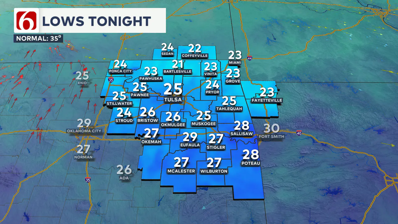 Friday morning temperatures