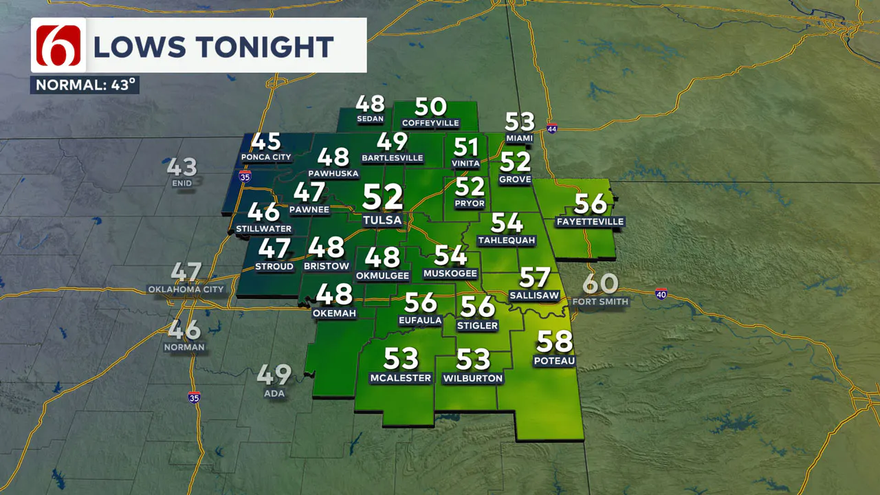 Lows on Tuesday morning