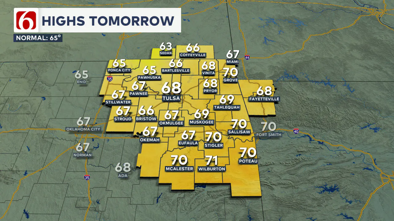 Wednesday High Temps