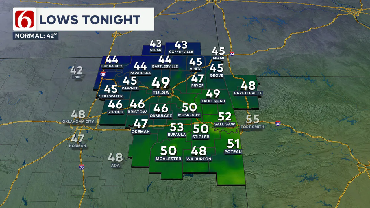 Thursday Morning Lows