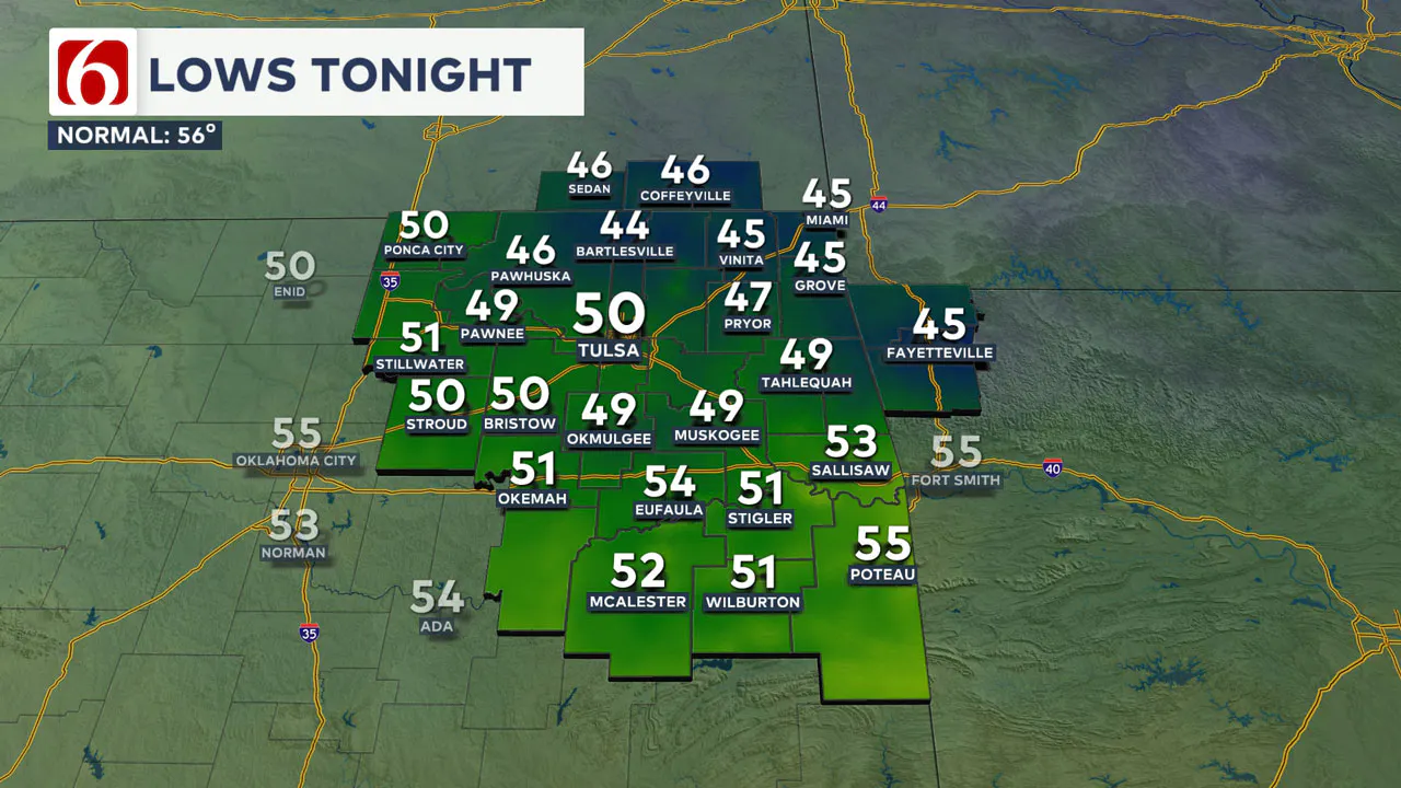 wed am lows 10/1/24