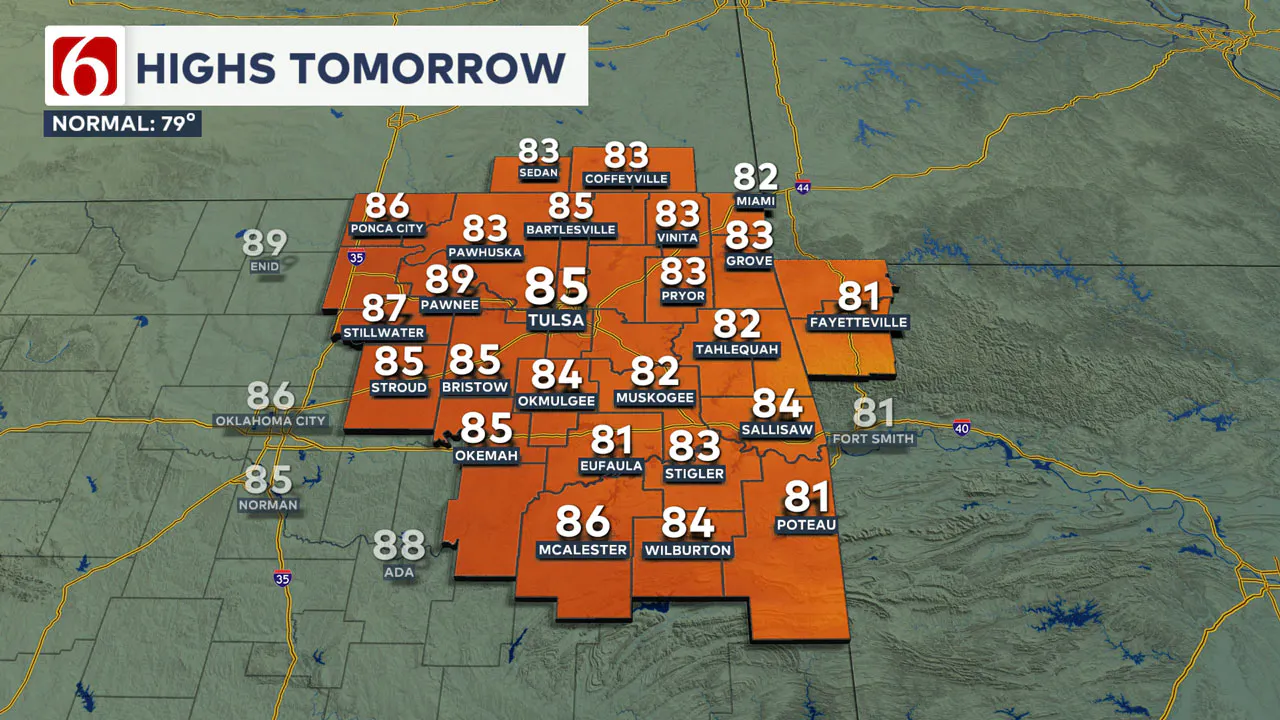 wed highs 10/1/24