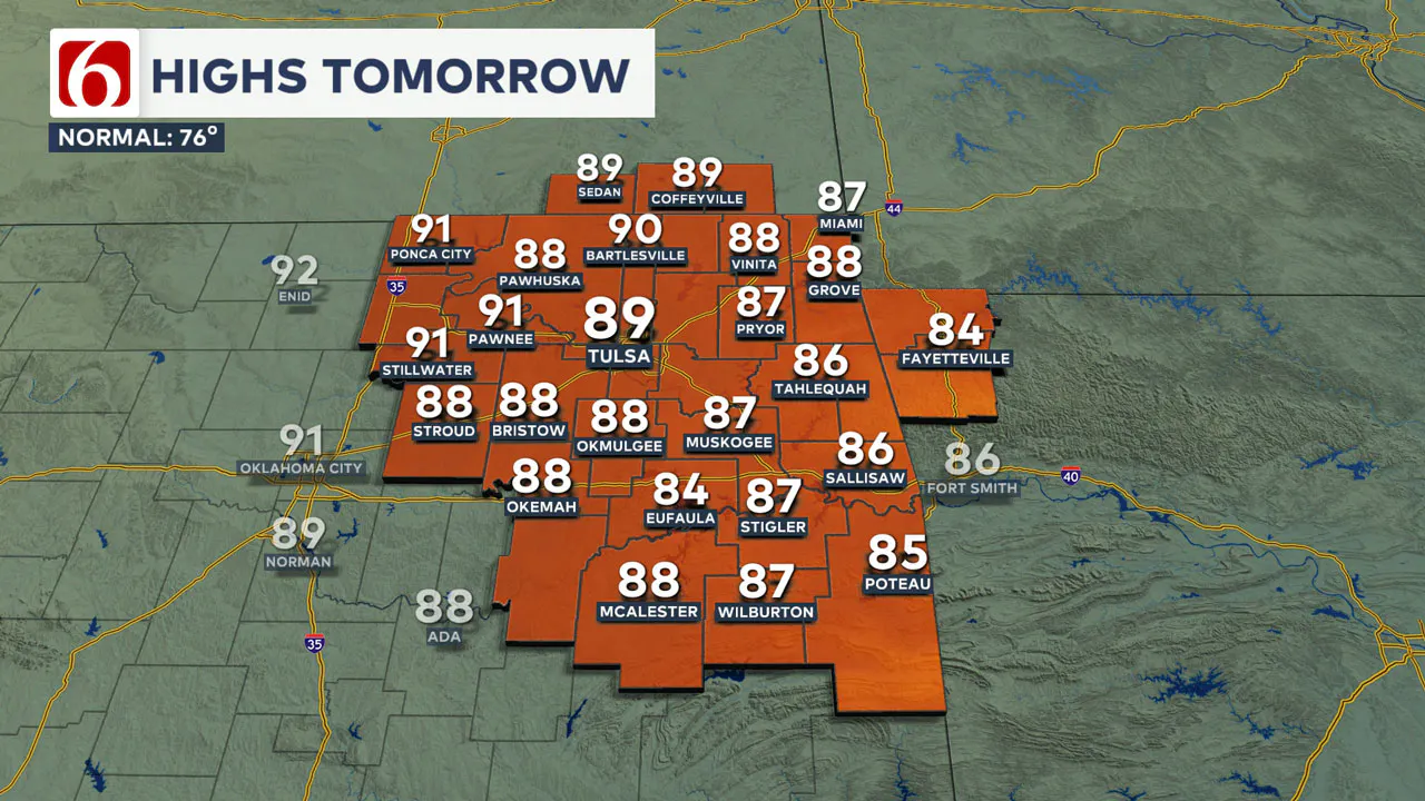 Friday Highs 10/10/24