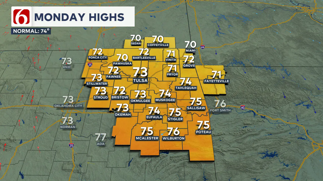 Monday Highs 10/14/24