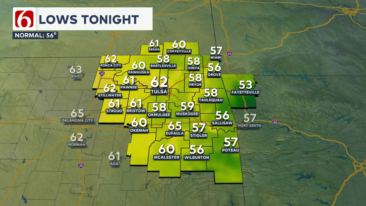 Thursday Morning Lows 10/2/24