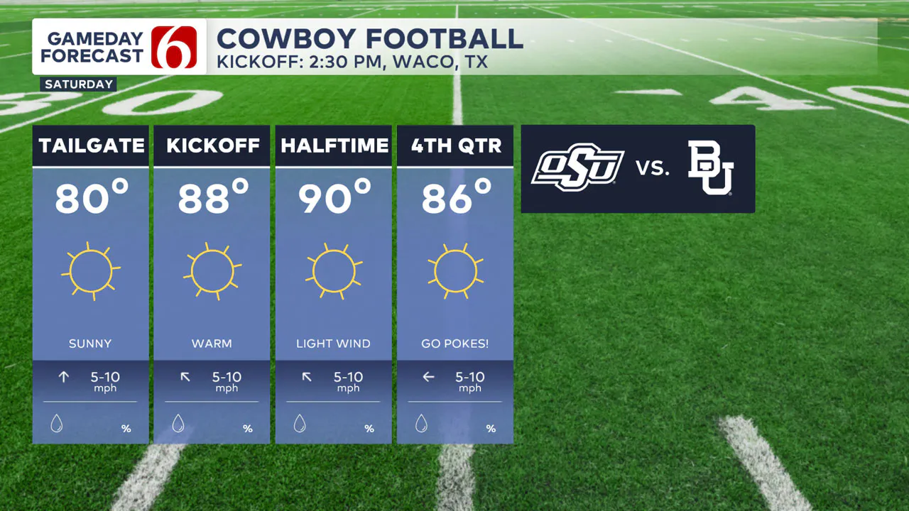 OSU Game Forecast In Waco, Texas