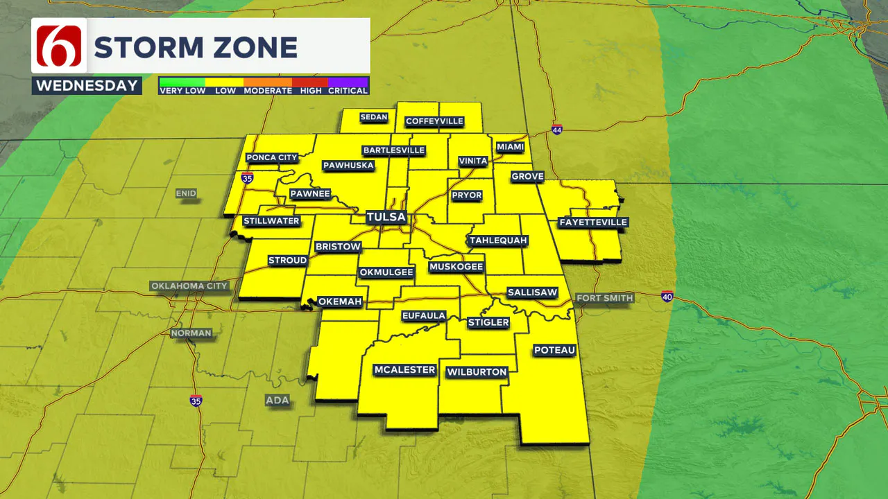 Wednesday Storm Zone