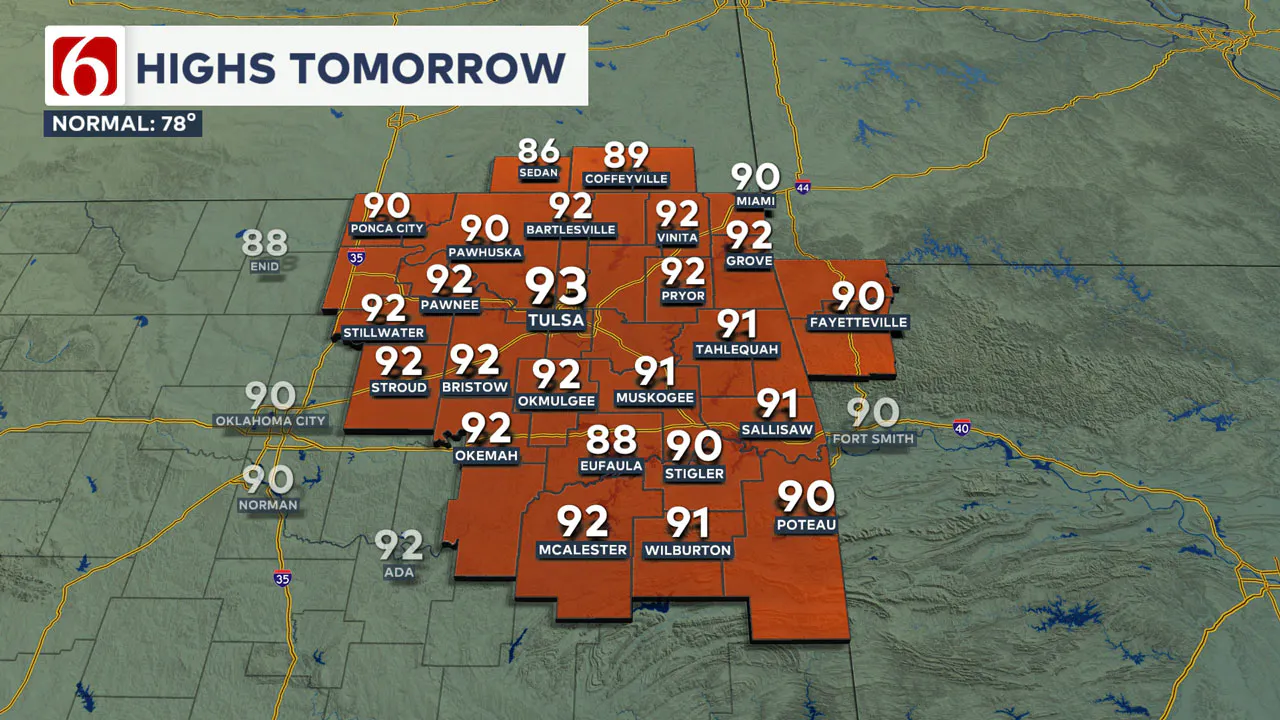 Friday highs 10/3/24