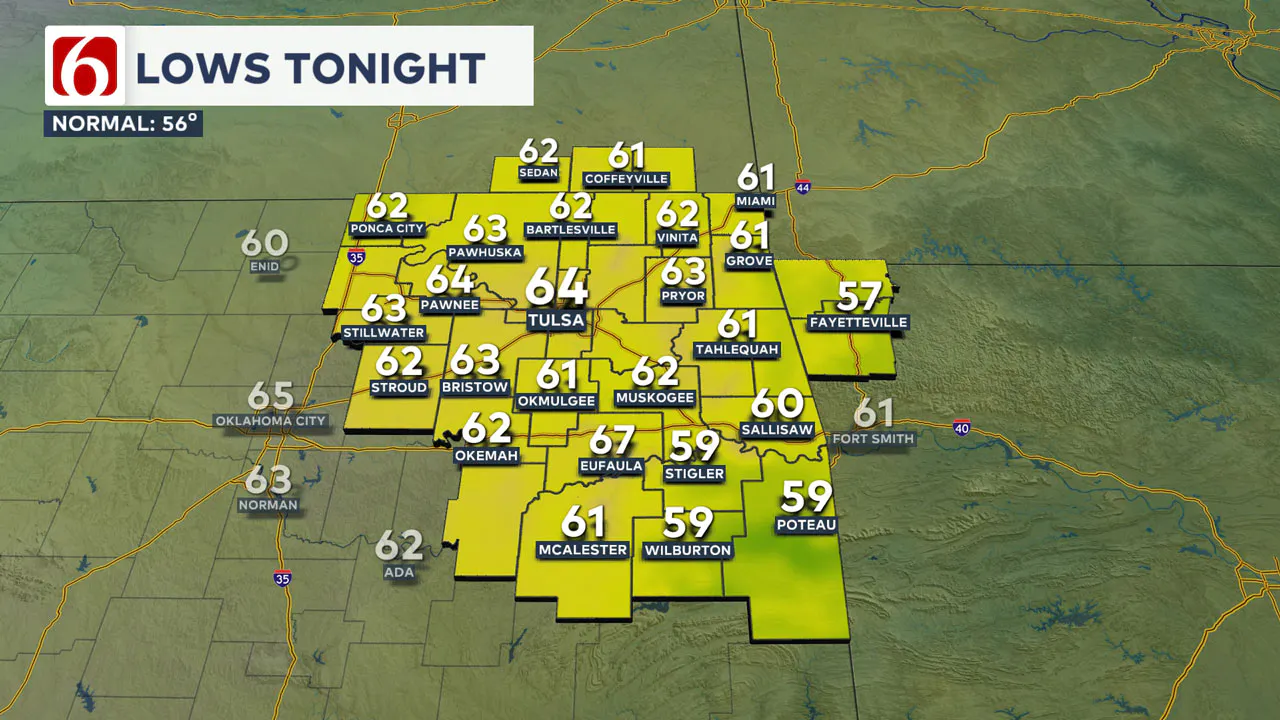 Friday morning lows 10/3/24