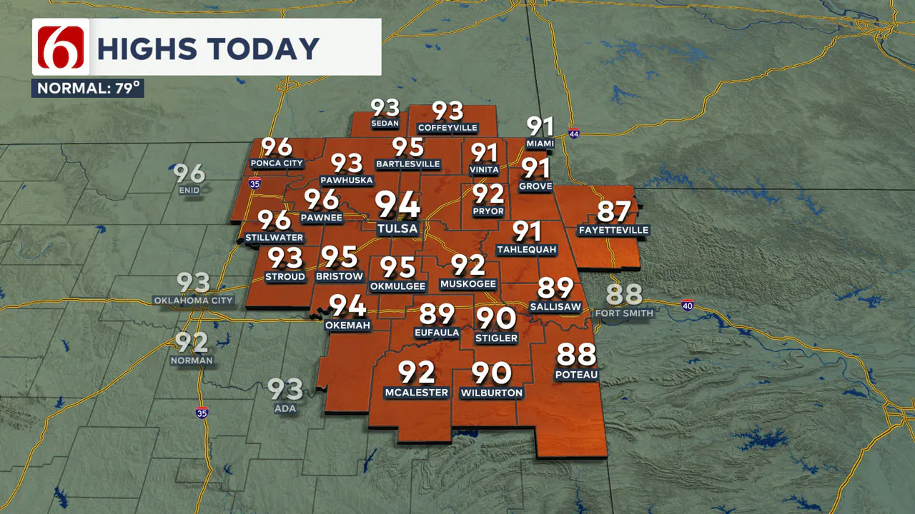 Highs today 10/3/24