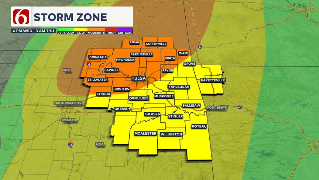 Storm Zone Timeline 10/30