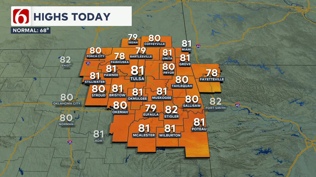 Wednesday High Temperatures 