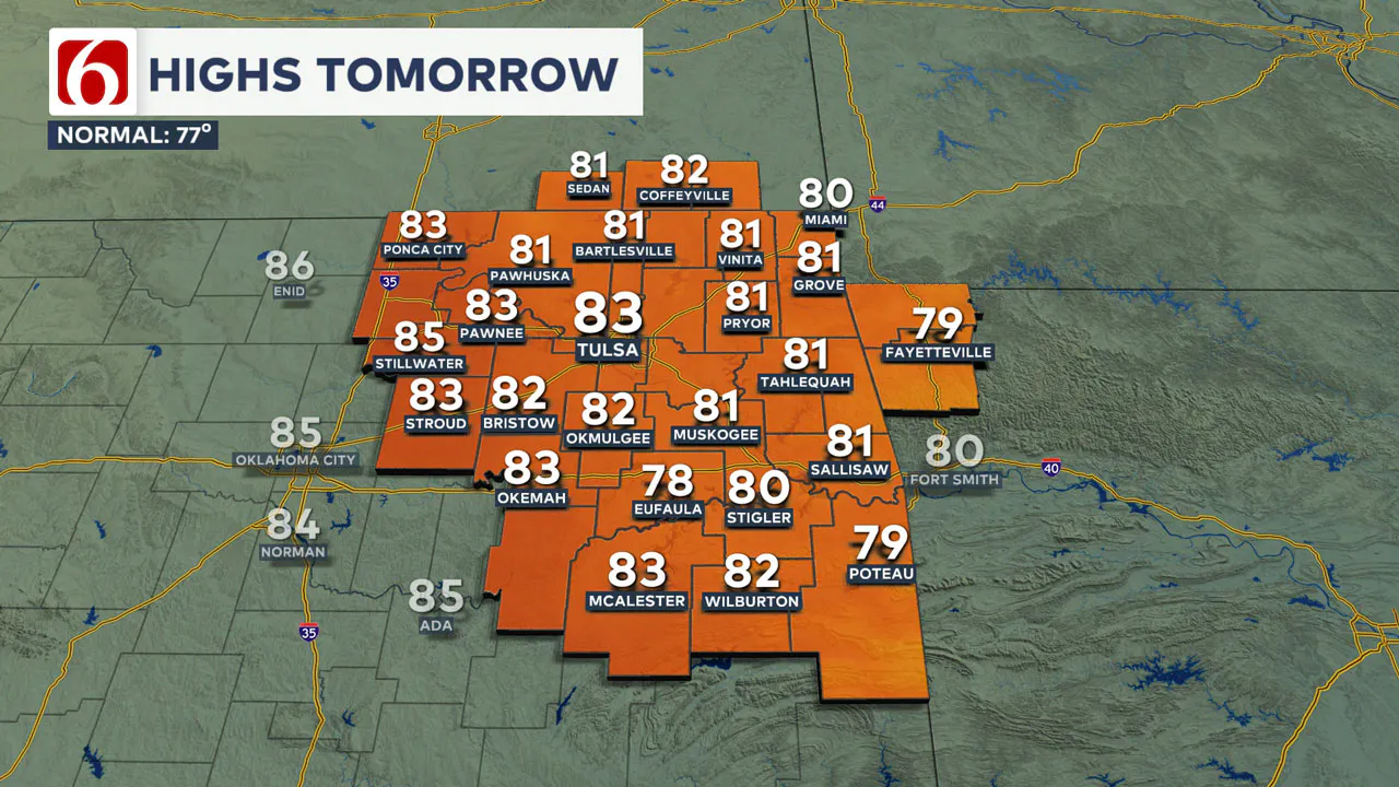 Highs Tuesday 10/7/24