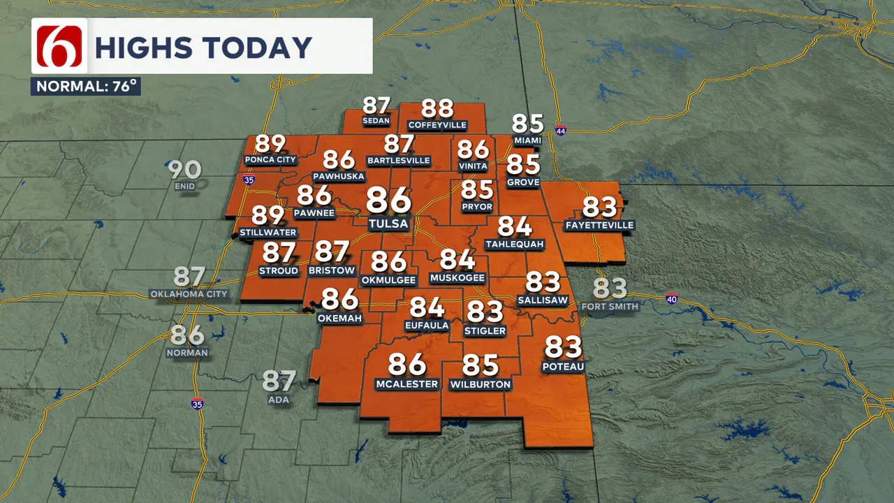 Highs Today 10/9/24