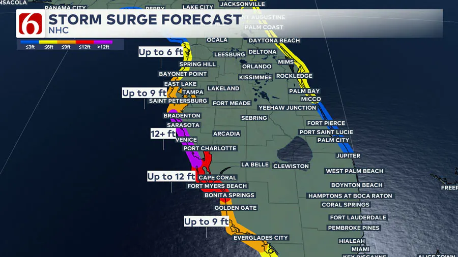 Storm Surge Forecast - Milton 