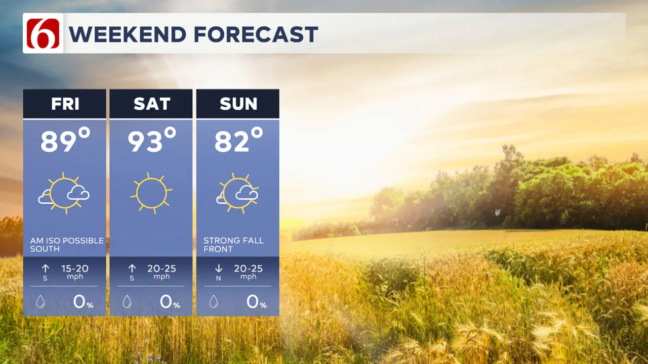 Weekend forecast 10/9/24