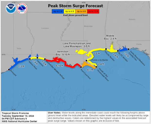 peak surge francine