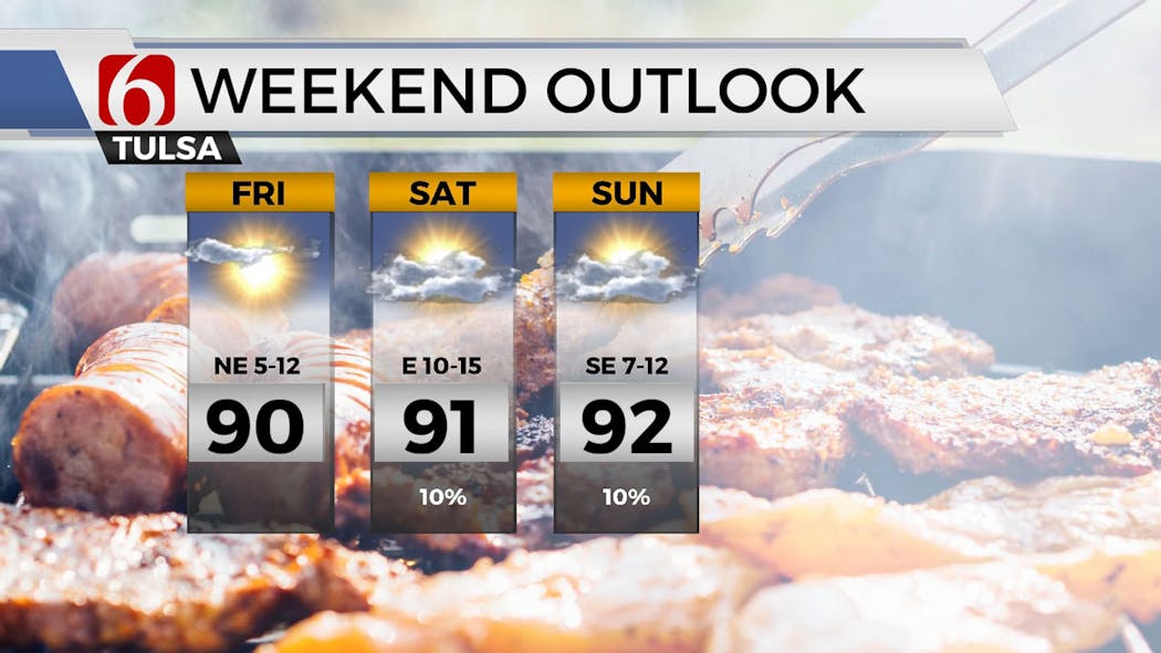 weekend outlook 9-12-24