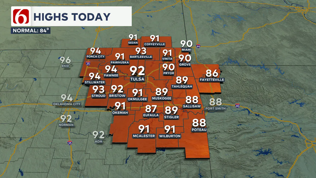 dma highs today 9-18-24