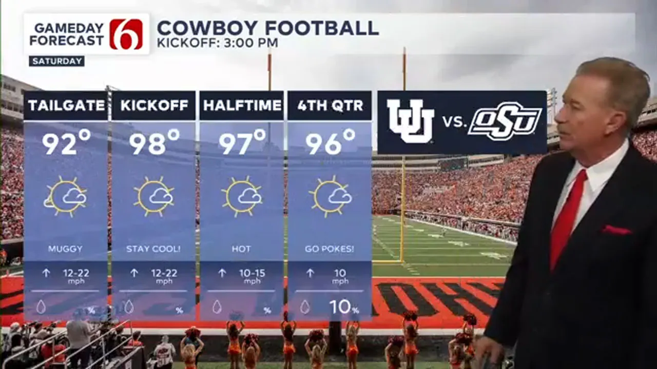 OSU - Utah football forecast - Travis