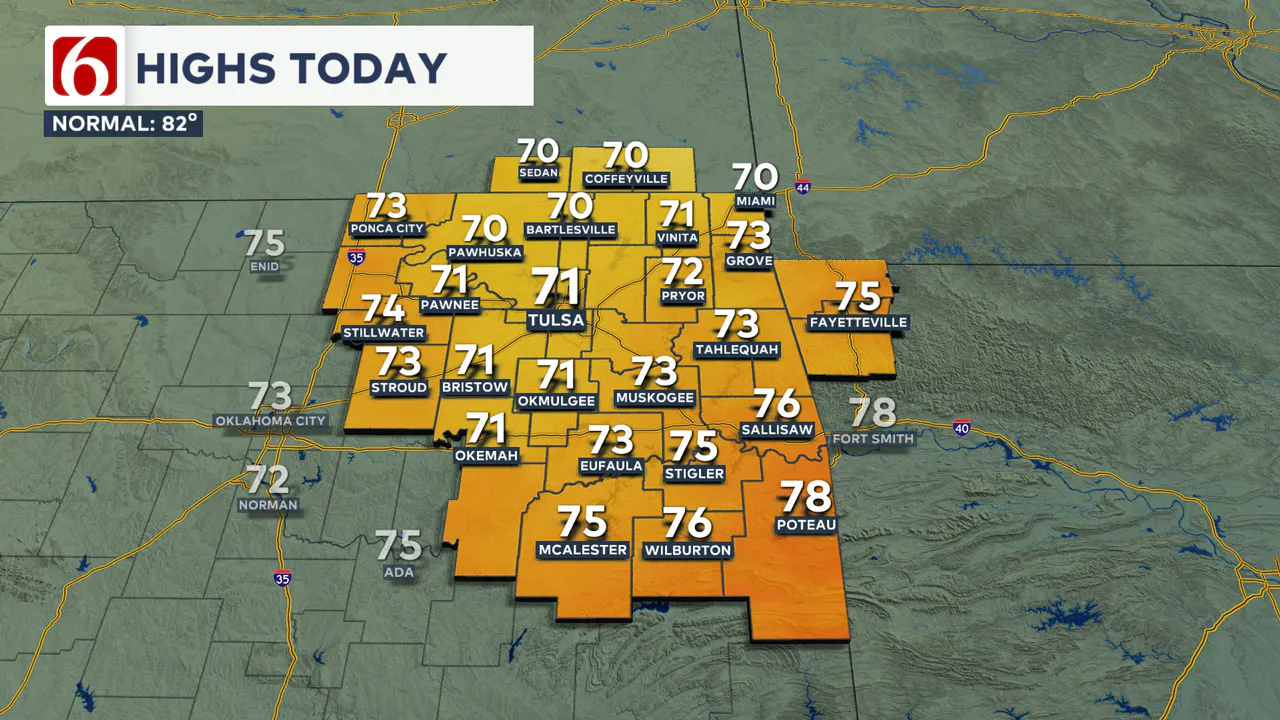 dma highs today 9-23-24