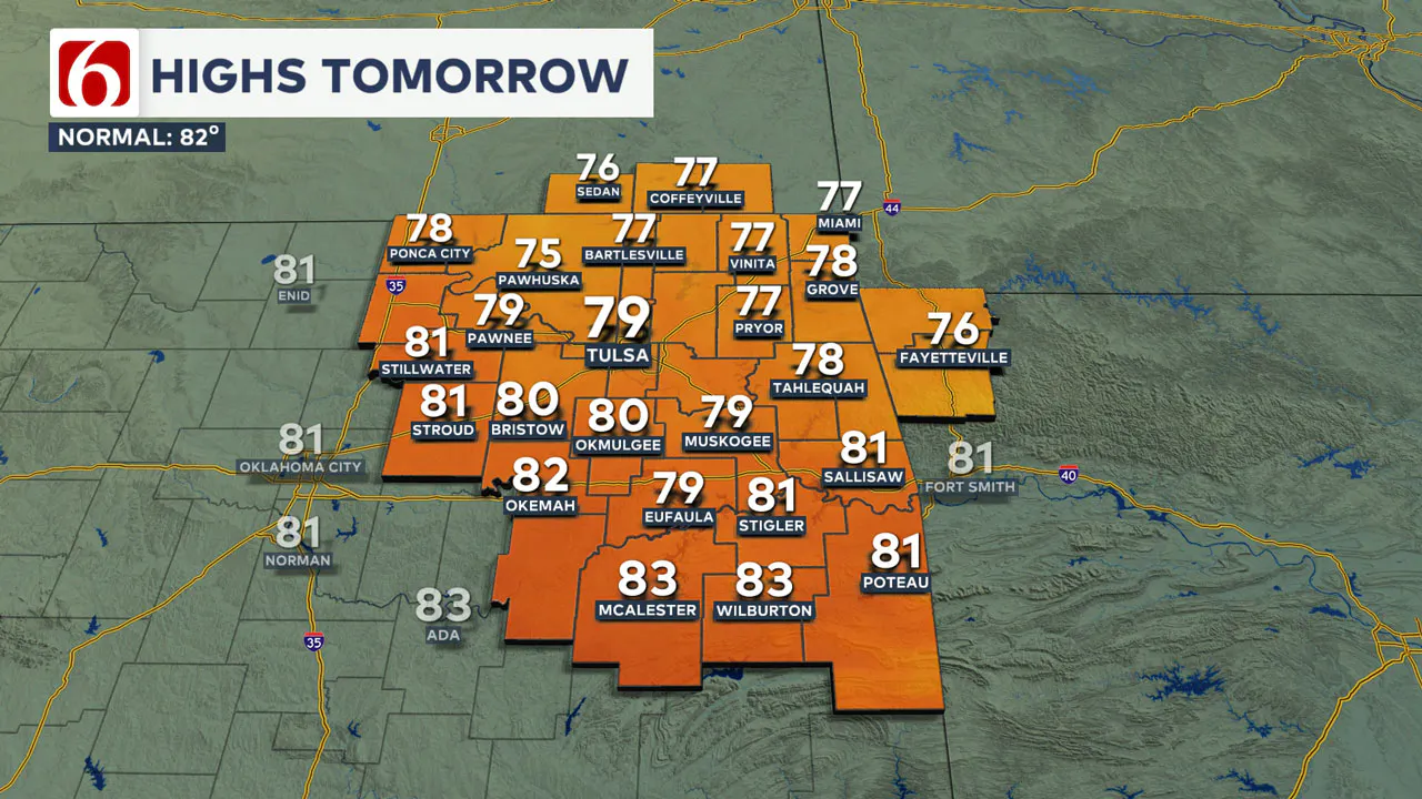 highs tue 9-23-24