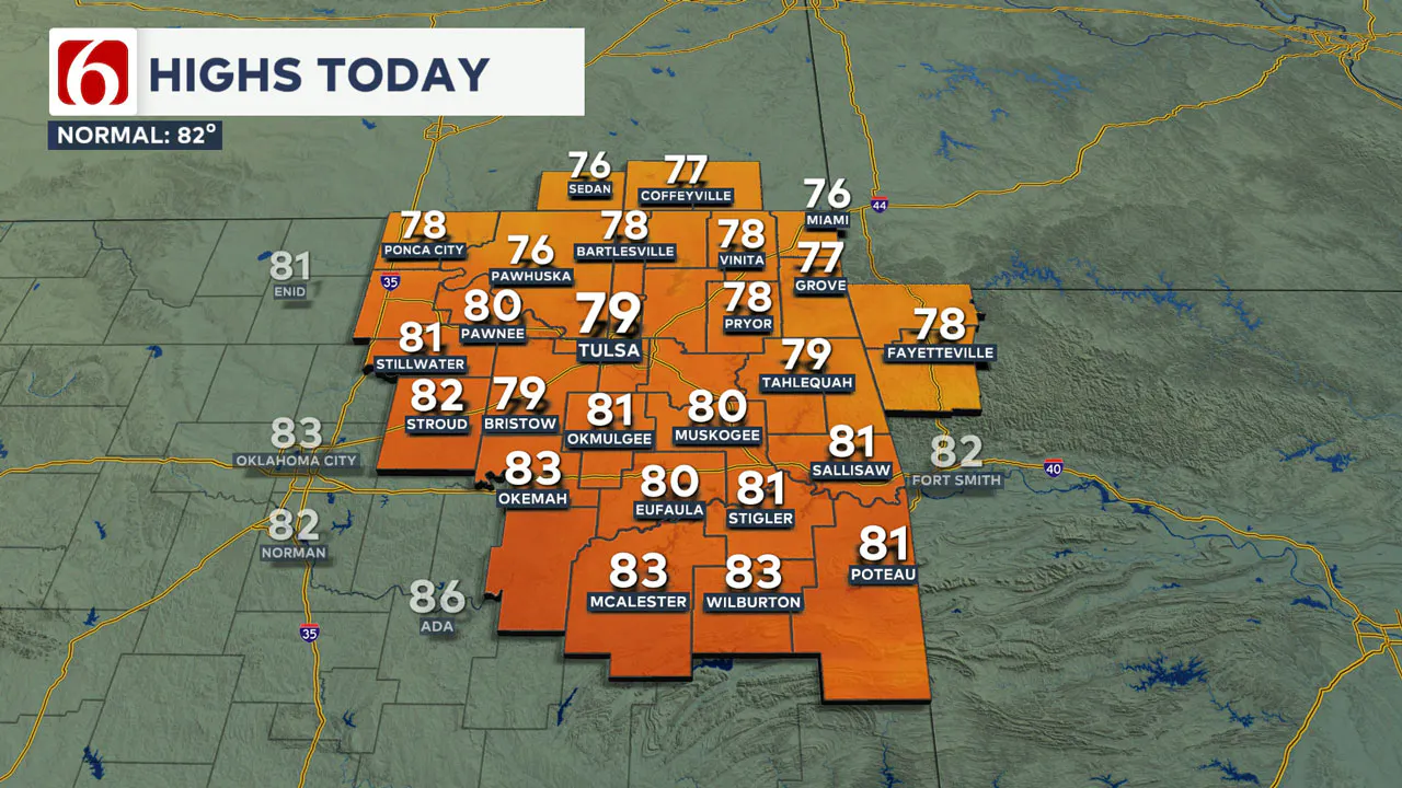 dma highs today 9-24-24