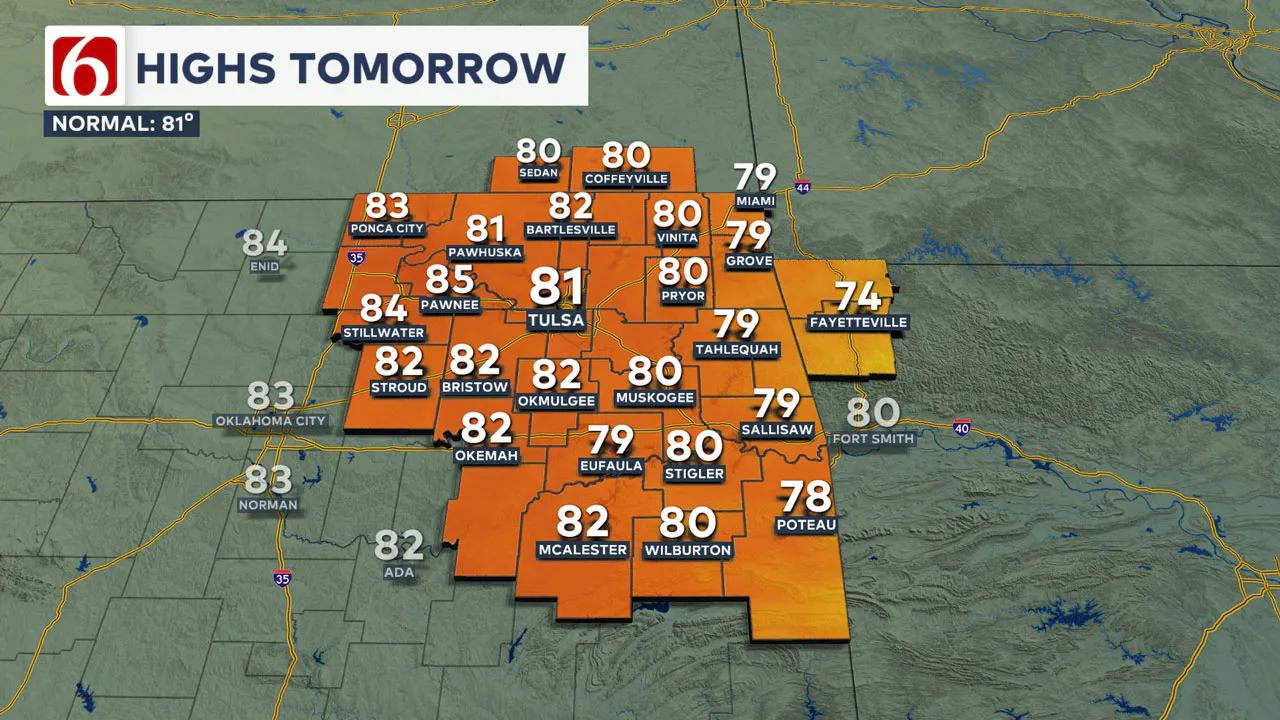 highs friday 9-26-24