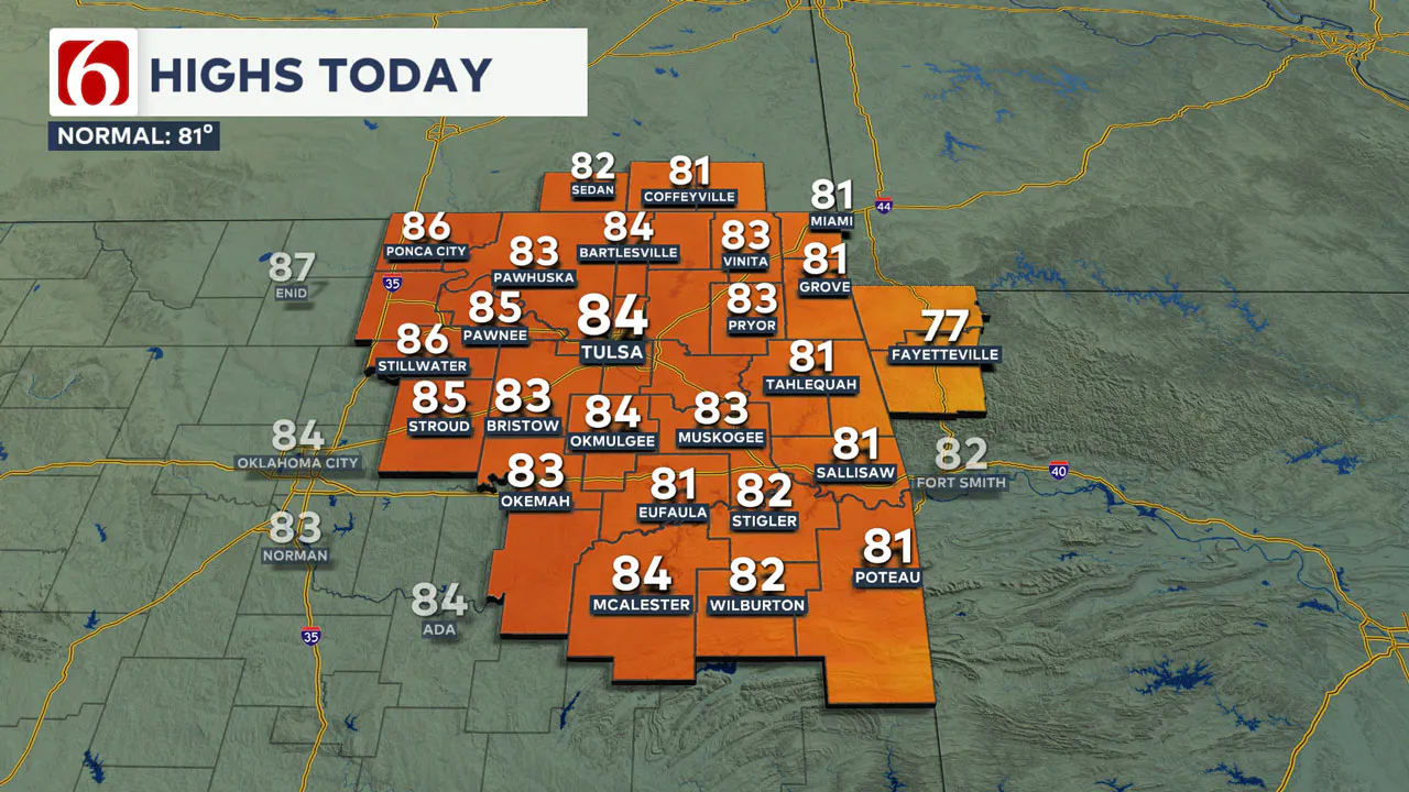 highs today 9-27-24