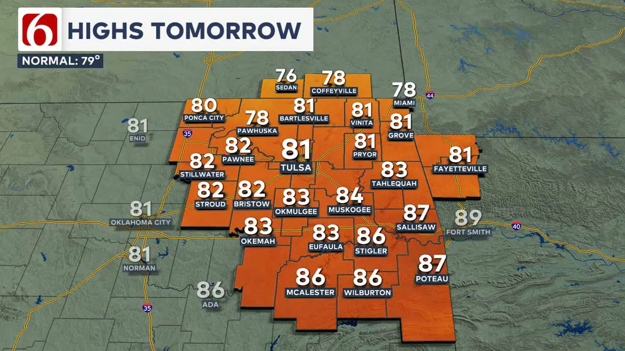 Highs on Tuesday.