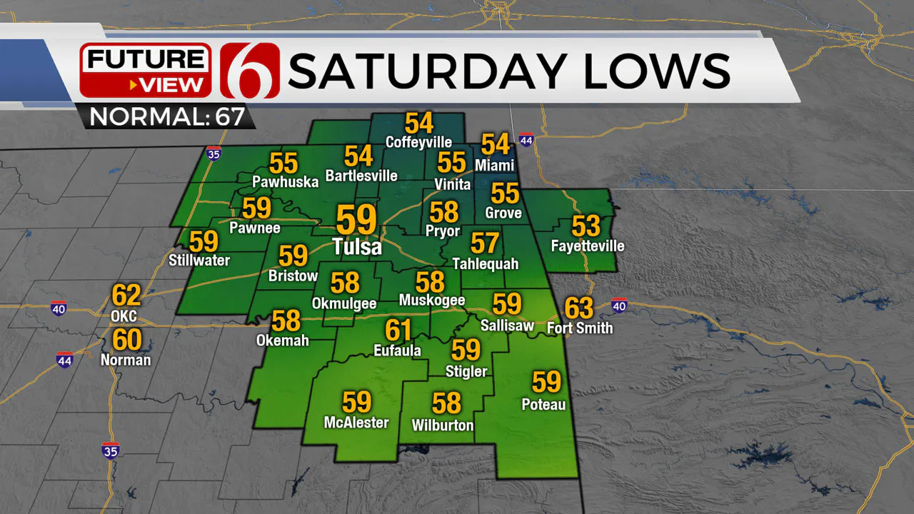 sat lows 9-5-24