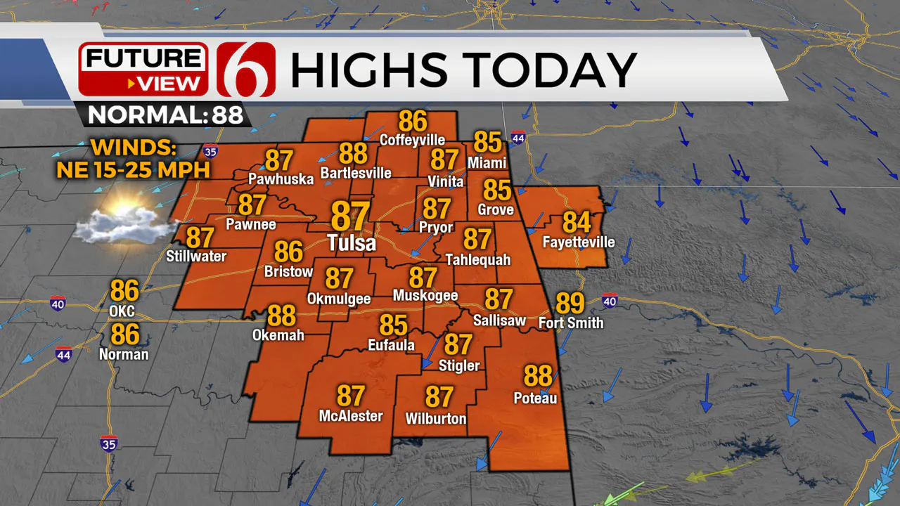 fri highs 9-6-24