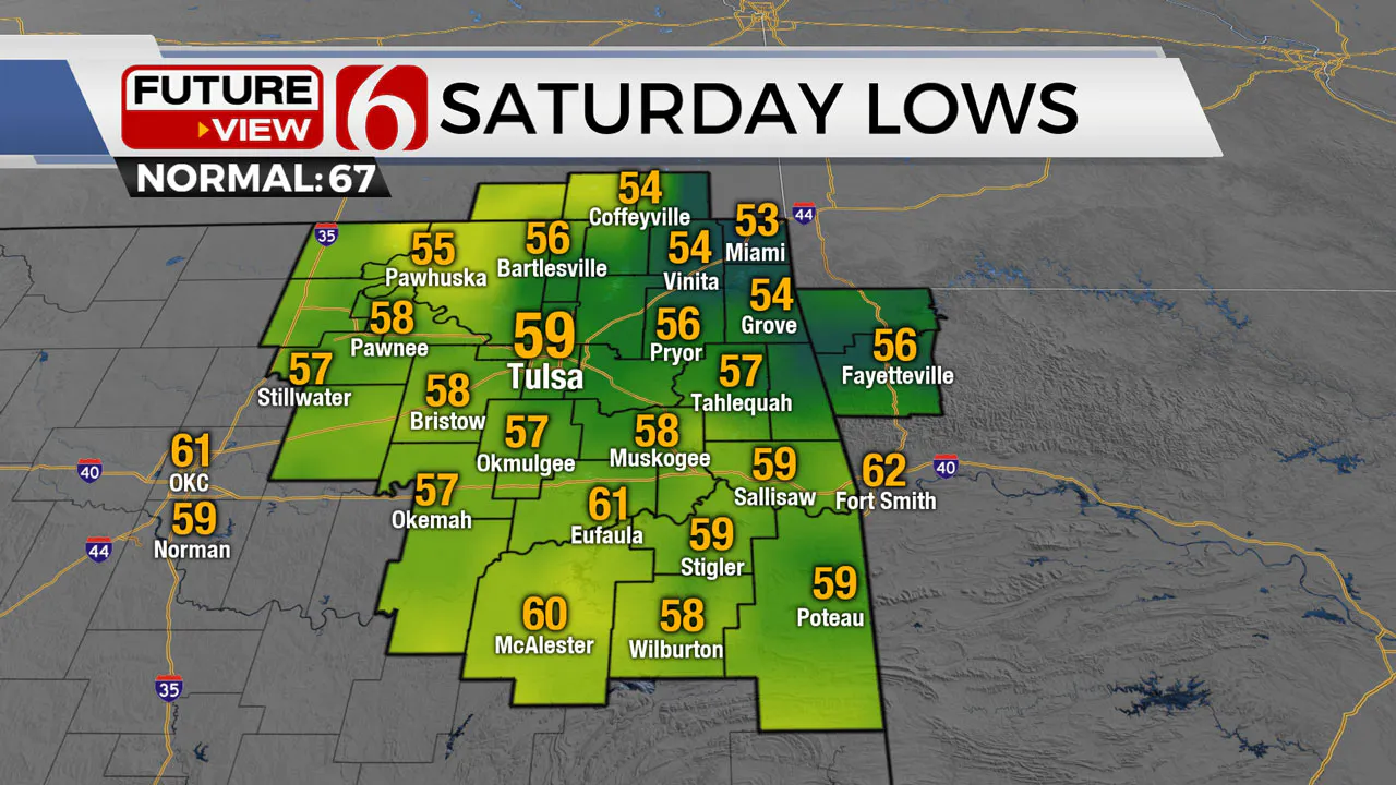 sat am lows 9-6-24