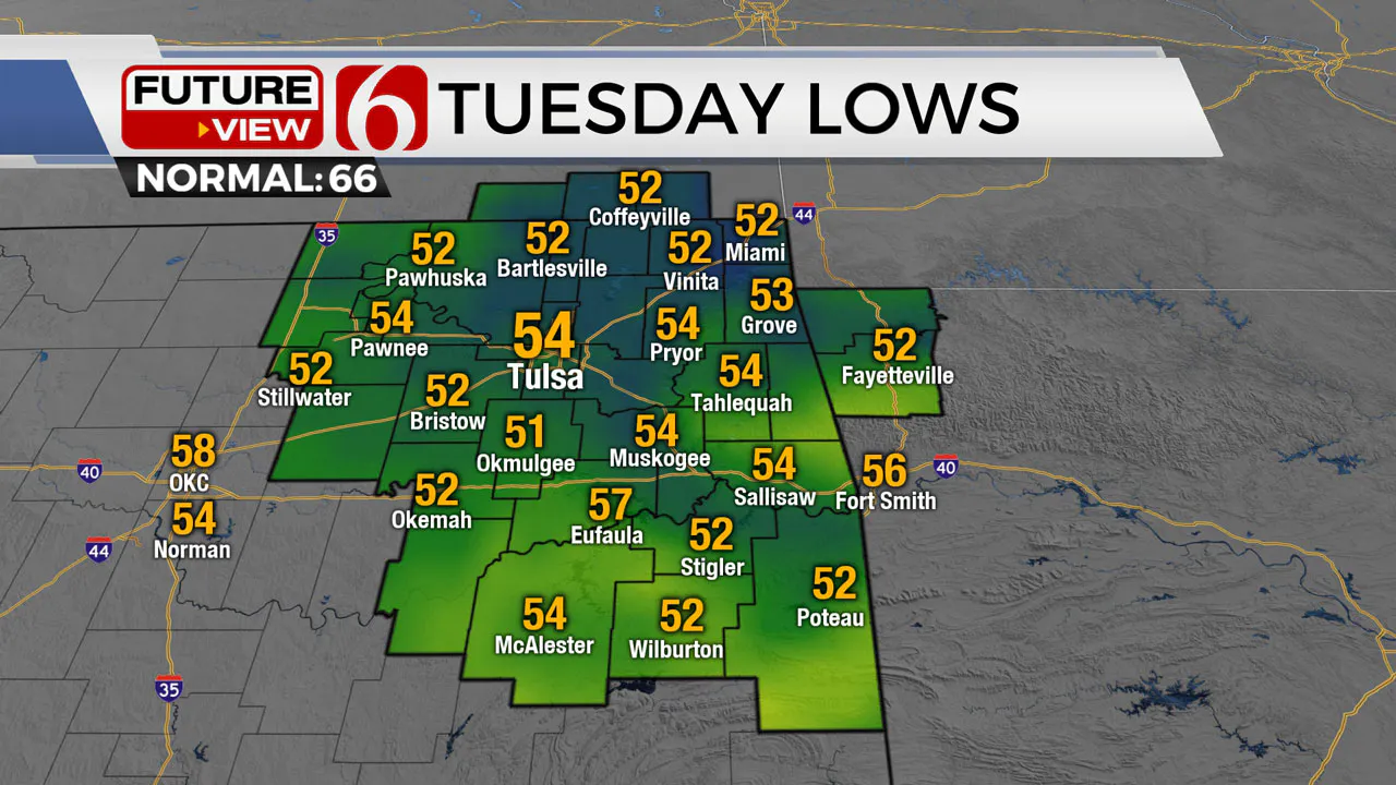 tues am lows 9-9-24