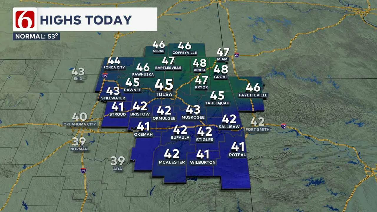 High temps on Monday.