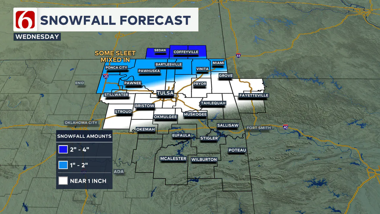 Snowfall forecast