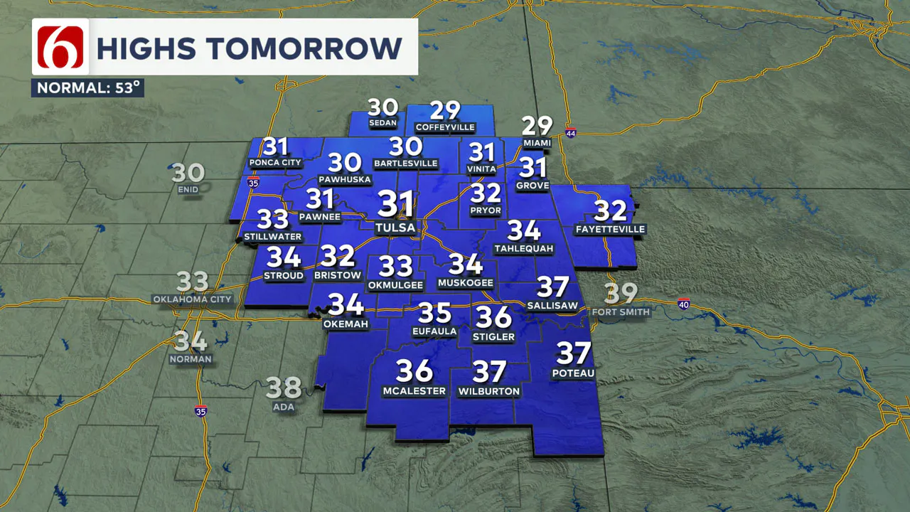 Thursday Highs